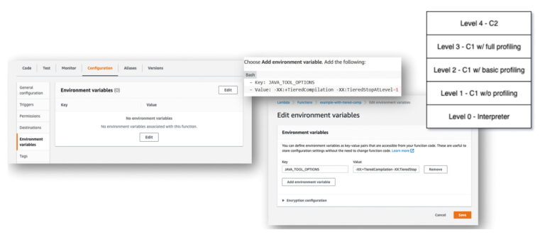 Running Spring Boot 3 on AWS Lambda | Serverless Blog